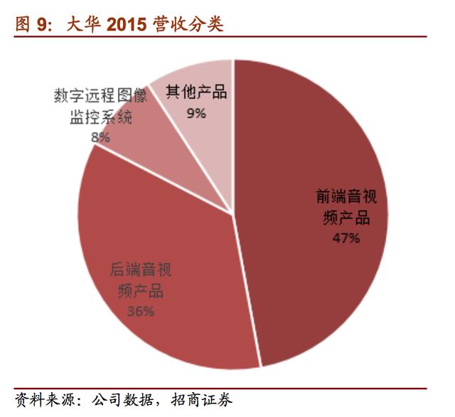 兴瑞科技隐秘供货行业巨头，保密协议下布局显实力