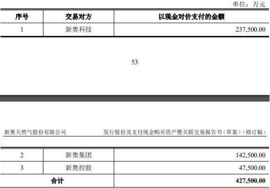 2025新奥资料免费精准109;精选解析解释落实