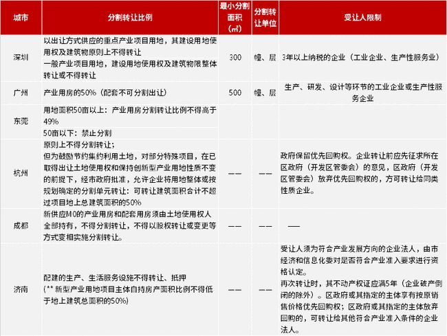 2025新奥全年资料免费大全;词语释义解释落实