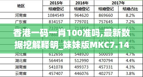 香港最准的100%肖一肖;全面贯彻解释落实